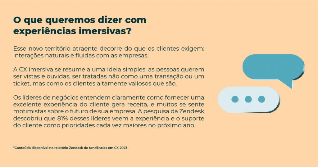 Você já usou algum Serviço de Atendimento ao Consumidor, o SAC?