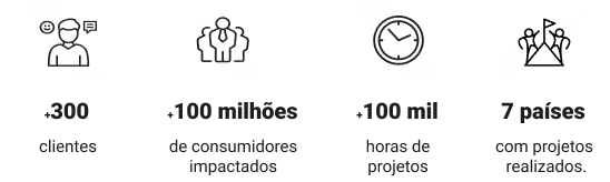 icons-experiencia-cliente