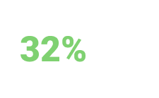 squoia-32-light